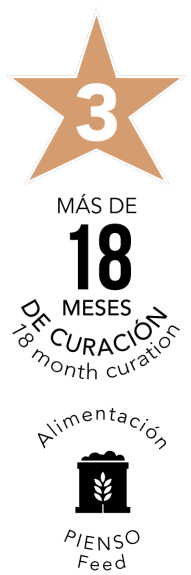 Jamón Gran Reserva